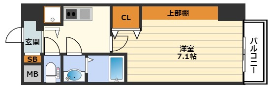 W-style大阪駅前の間取り