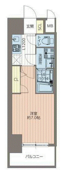 ライジングメゾン新大阪SOUTHの間取り