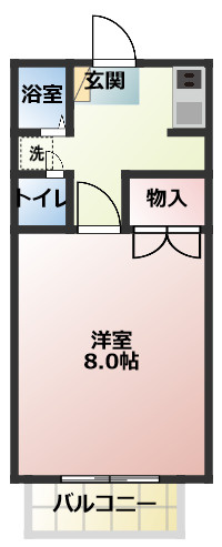 グランドール252の間取り