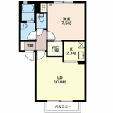 メゾンドアンソレイエの画像