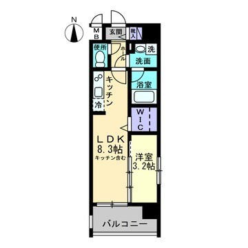 レジデンスカープ南中央町