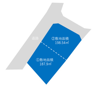 【土地図】 | 安中市原市　売地①・② | ①区画：114万円／56.83坪　②区画：121万円／60.05坪