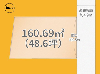 【土地図】 | 城陽市寺田宮ノ谷　売土地　建築条件無し