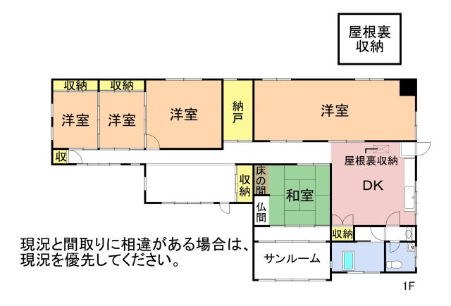 中古戸建　大垣市荒尾町　昭和59年築　平屋建ての間取り