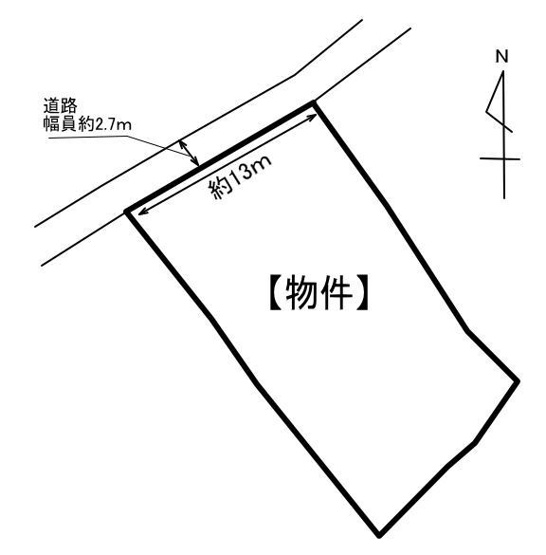 【土地図】