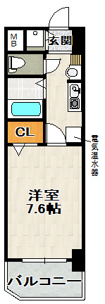 エコロジー宝塚レジデンスの間取り
