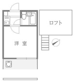 ロフト付きのワンルーム