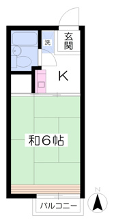 サインポスト６８１