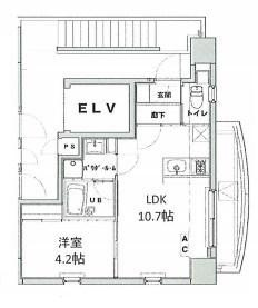 オールメゾン西荻窪