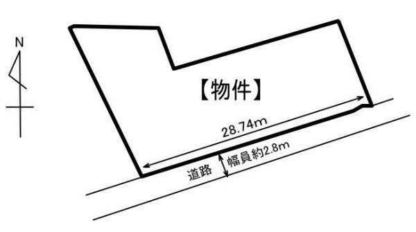 【土地図】