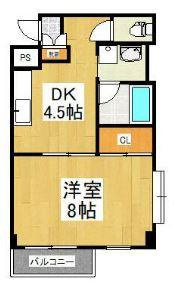 アーバンライフⅢの間取り