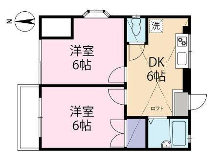 川崎市多摩区長尾６丁目の賃貸マンションの間取り