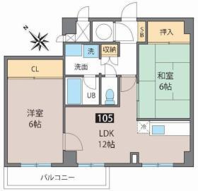 ベルメゾン町田の間取り