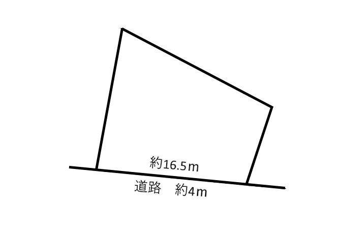 土地　若福町の土地図