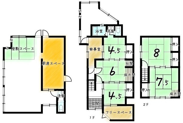 嵯峨鳥居本小坂町