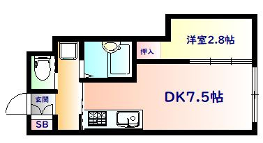 ☆★リブマックスの仲介手数料は家賃の半月分です★☆