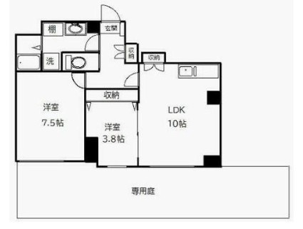 PLENDY永福の間取り