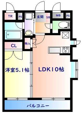 ☆★リブマックスの仲介手数料は家賃の半月分です★☆
