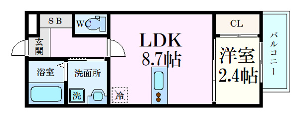 セブンプロート五日市駅前