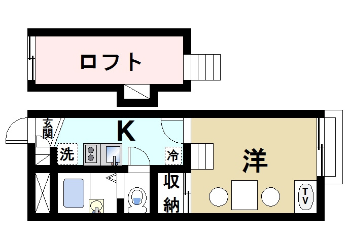 レオパレスナップロイヤルの間取り|学生さんにも人気のロフト付きのお部屋です。