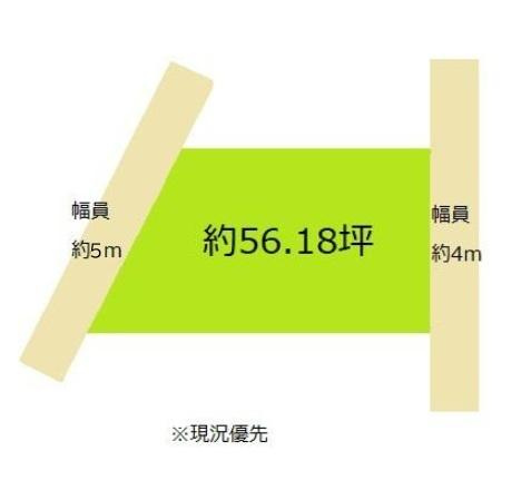 紀の川市下井阪　土地