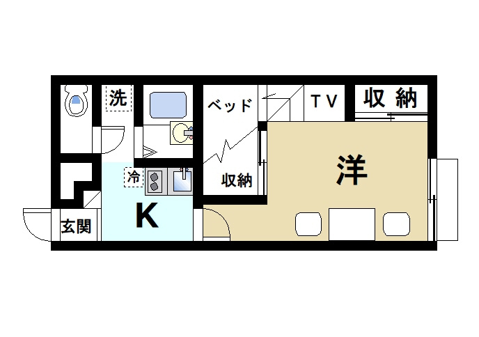 レオパレスアスカの間取り