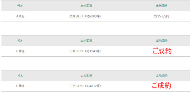 【その他】 | 高知市中久万/Ａ号地