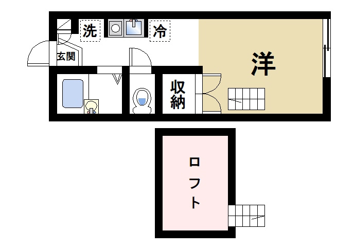 レオパレスナップアネックスの間取り|学生さんにも人気のロフト付きのお部屋です。