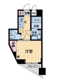 グラマシー京都