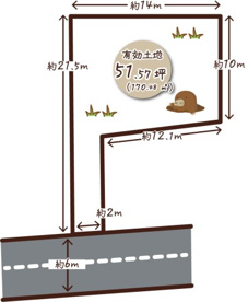 川島五反長町　条件無土地の画像