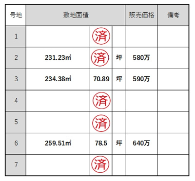 【その他】 | 丹波篠山市油井　分譲地