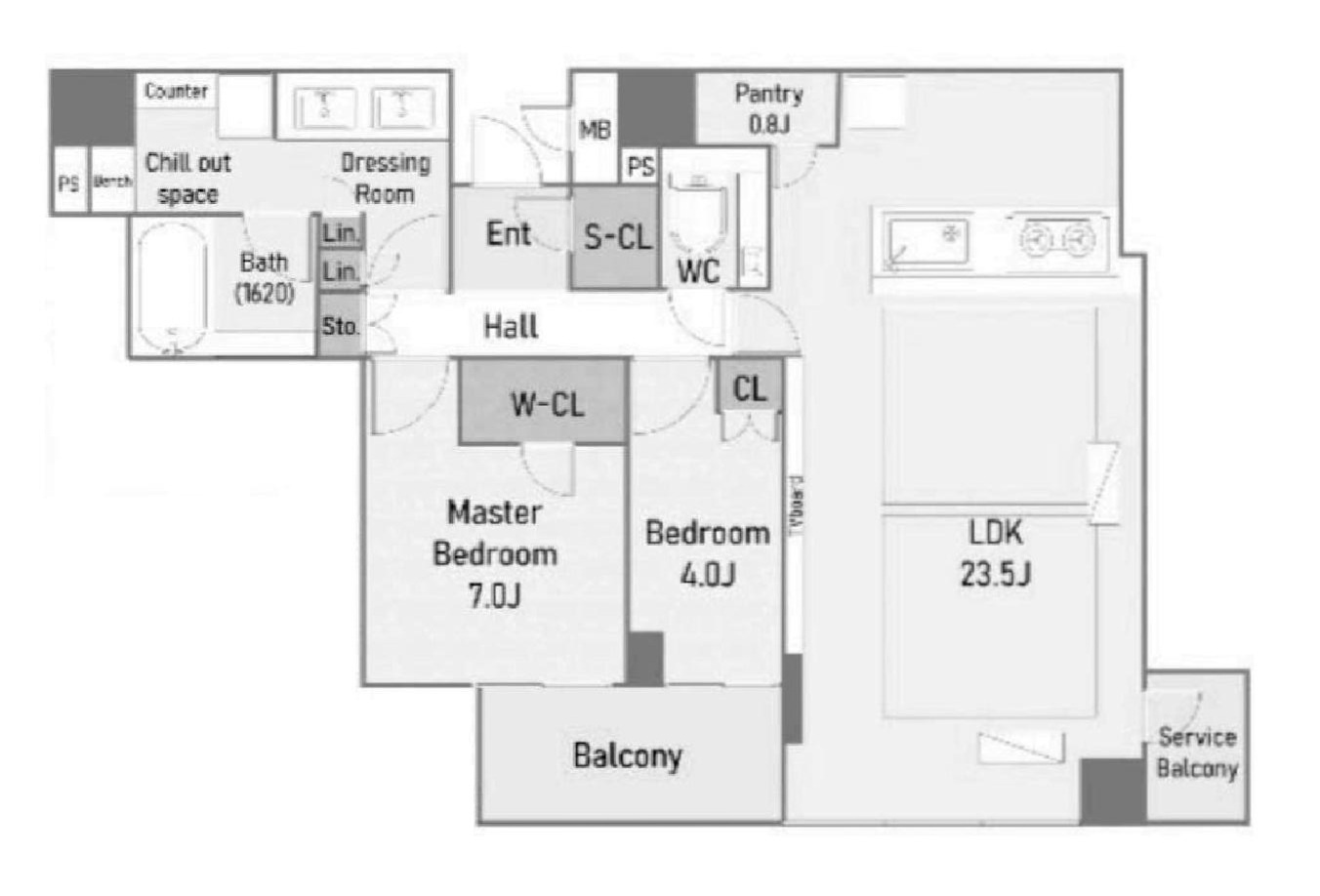 ブランズタワー梅田North