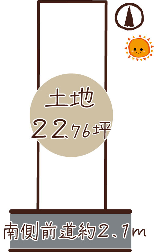 右・西院乾町