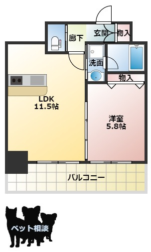 ORSUS新大阪（旧プレジオ新大阪ROUGE）の間取り