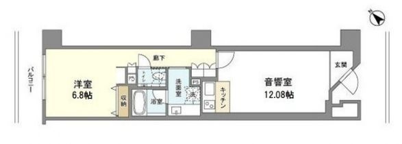 スタイリオ池尻大橋
