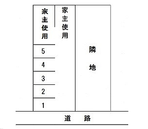 八百屋町竹内駐車場の外観パース