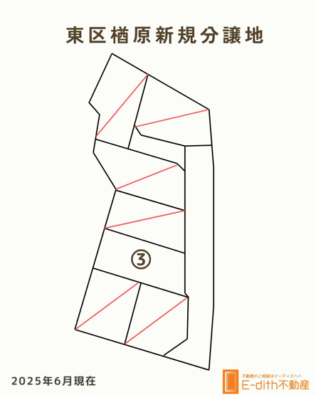 【土地図】 | 東区楢原・７区画 | 全7区画・残り1区画となります！