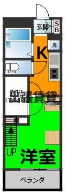 家電家具付！レオパレス本陣の間取り