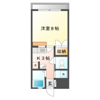 エステートNⅡの画像