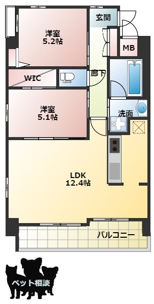 スプランディッド池田呉服町の間取り