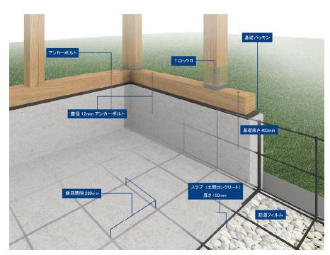 いわき市小名浜大原12期　新築戸建　１号棟のその他