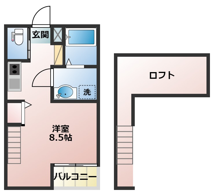 リバーサイド花田の間取り