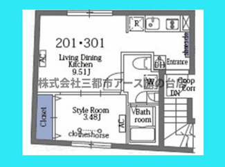 【間取り】 | アヴァンタージュ蒲田 | アヴァンタージュ蒲田