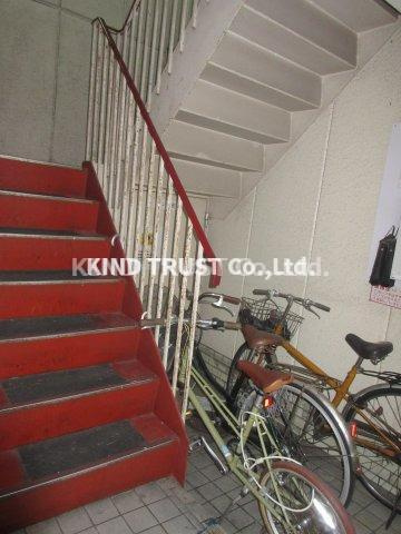 末広ビルの駐車場|駐車場に車を止められます