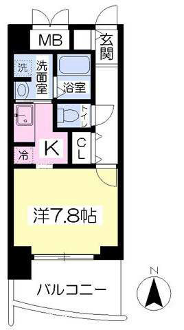ⅠⅨⅠⅠの間取り
