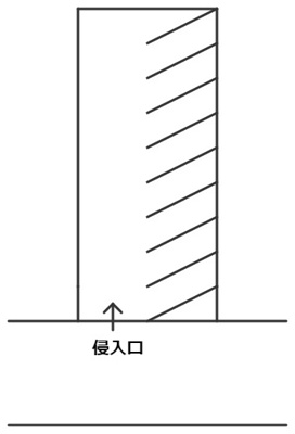 【区画図】 | 殿町駐車場T