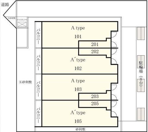 リブリ・ガーデン国立のその他