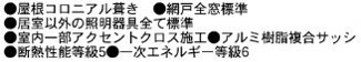 【その他】 | 座間市相武台4丁目  1号棟 3期 | 設備・仕様