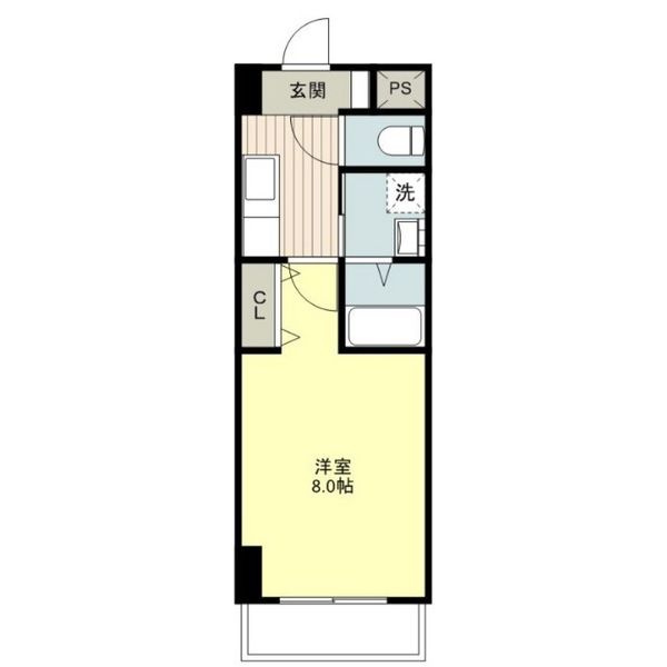 ベクヴェーム・ラウムの間取り