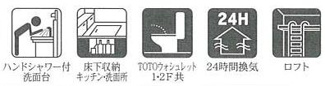 【その他】 | 緑区下九沢  3号棟 | 設備・仕様